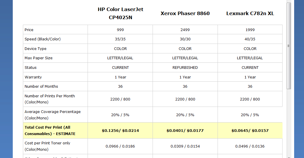 laser printer comparison