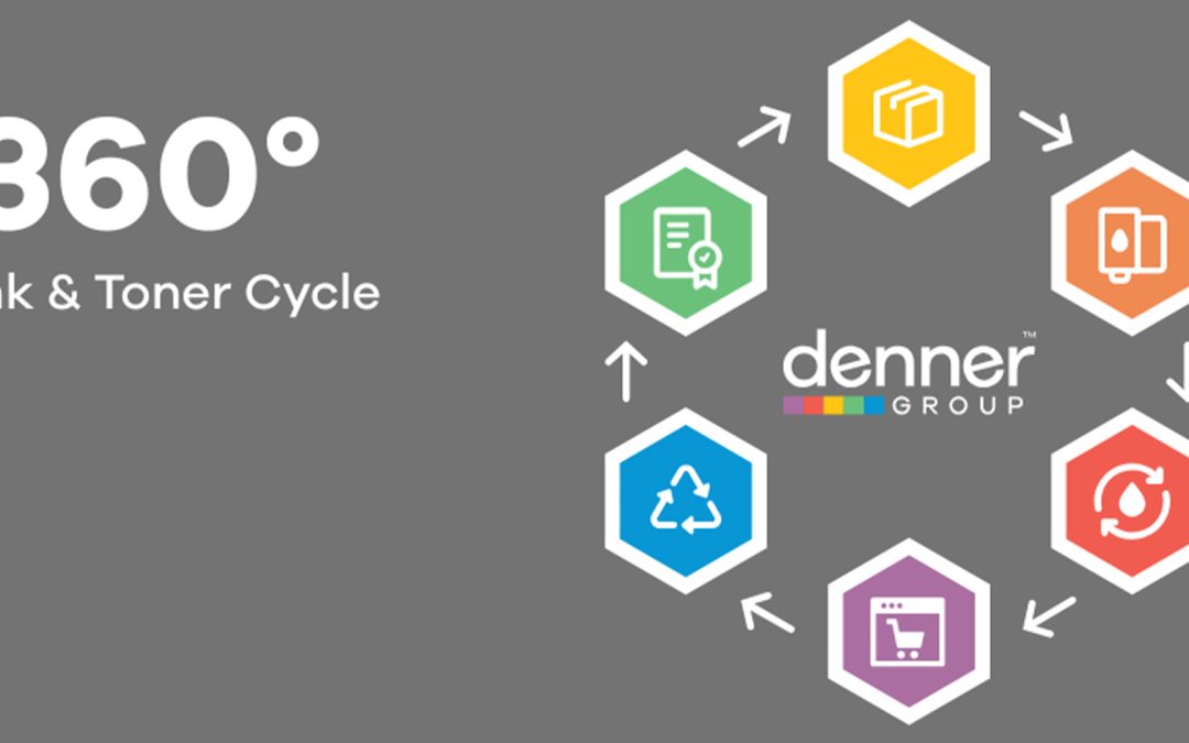 Denner Group